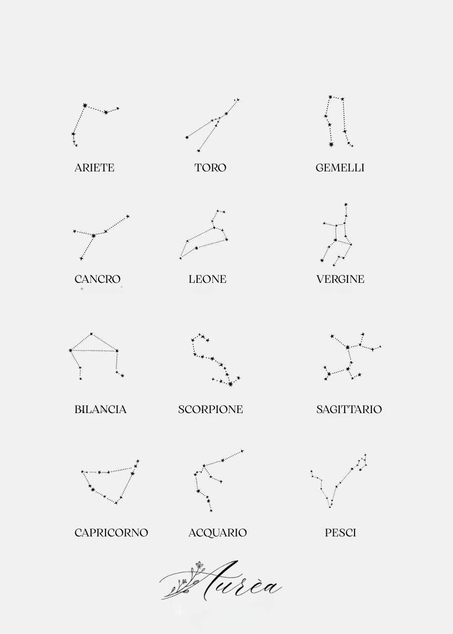 Costellazione segno zodiacale